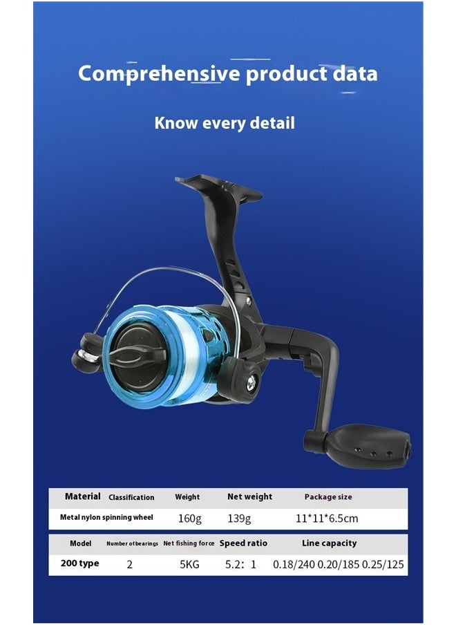 yongsheng Ball Bearings Spinning Fishing Reel,Saltwater Fishing Reel Durable Construction Easy Clutch Operation Comfortable Grip High Strength Engineering for Outdoor Fishing Trips  - Image 2