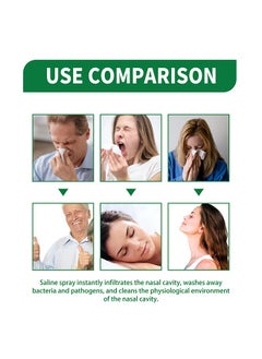 SOUTH MOON Herbal Spray Cleansing Lung,Natural Throat Oral Spray, Repair damaged airways and lungs with Lung Cleansing Mist，Relieves Throat and Nasal Discomforts Throat 20ml  - Image 5