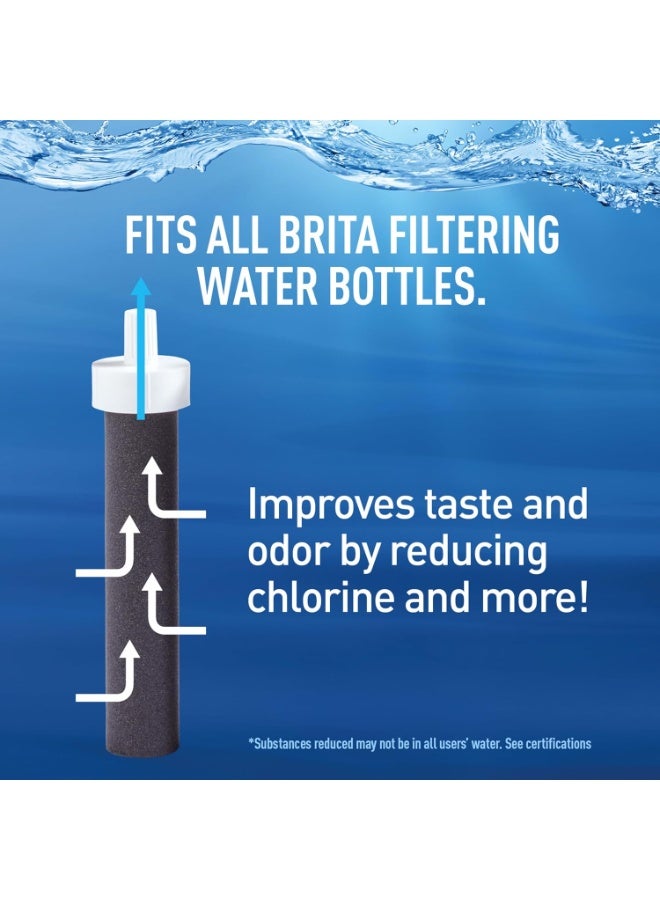 BRITA Water Bottle Filter, Premium Water Bottle Replacement Filters, BPA Free, 3 Count - Image 2