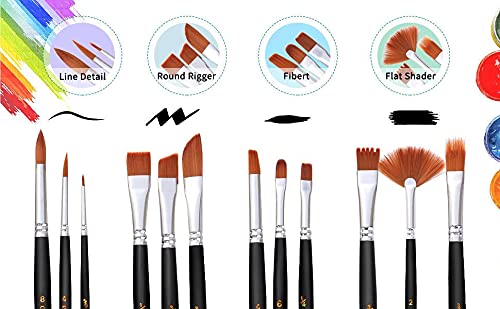 VERAT مجموعة فرش الرسم 12 قطعة من فيرات فرشاة الرسم الأكريليكية فرشاة الرسم على القماش مجموعة فرشاة فرشاة مائية مجموعة فرش للرسم مجموعة زيتية للأطفال والبالغين فنون الحرف - Image 5