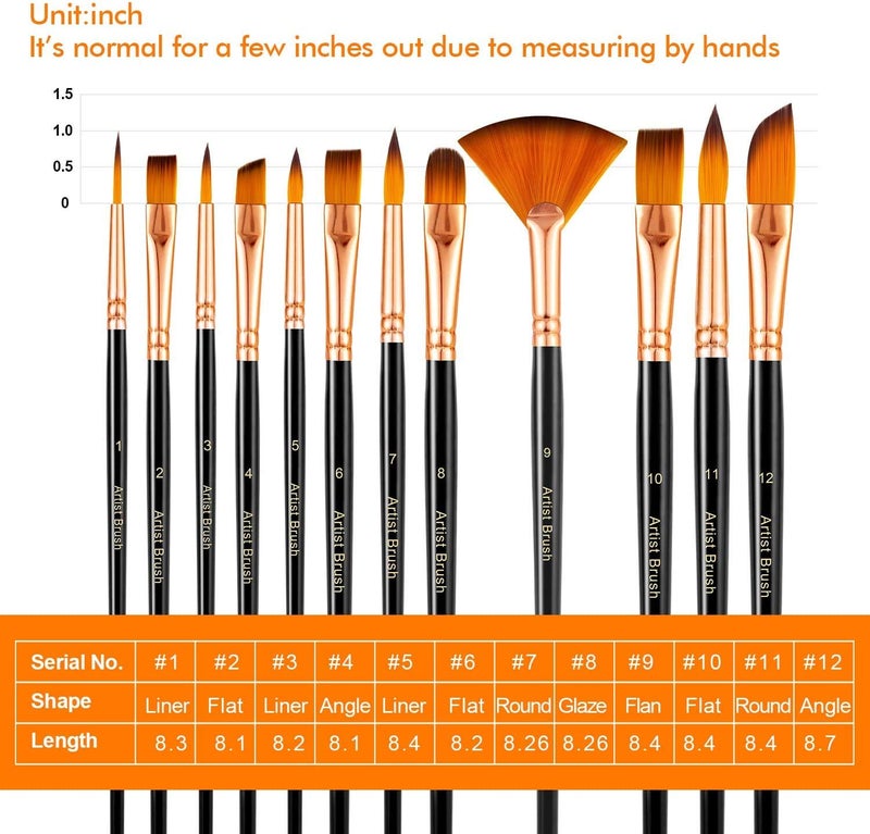 VERAT مجموعة فرش الرسم 12 قطعة من فيرات فرشاة الرسم الأكريليكية فرشاة الرسم على القماش مجموعة فرشاة فرشاة مائية مجموعة فرش للرسم مجموعة زيتية للأطفال والبالغين فنون الحرف - Image 2