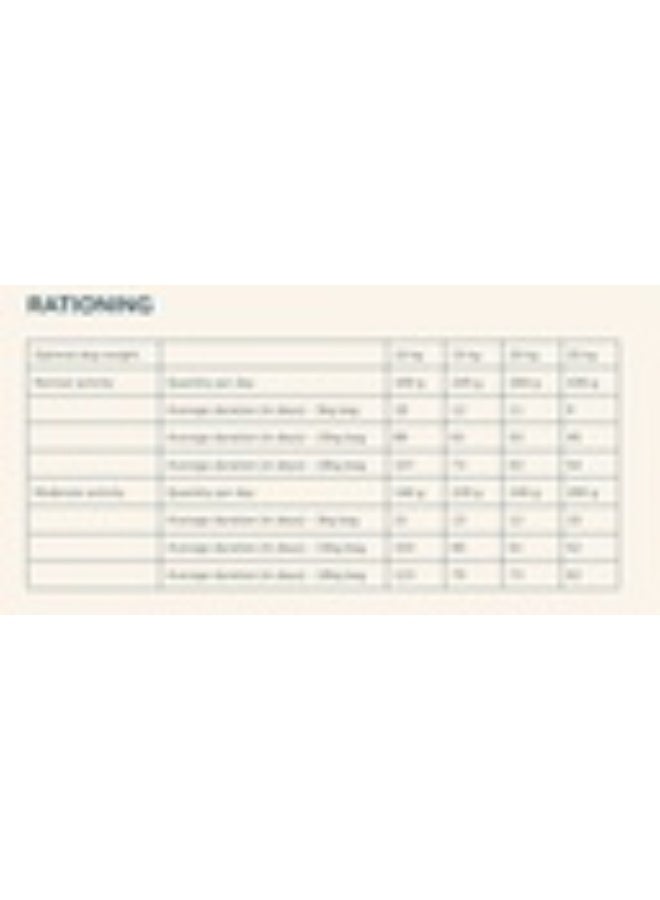 Pro Nutrition Prestige Dog Adult Medium 3Kg - Image 3