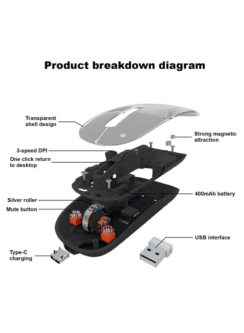 Transparent Rechargeable Dual-Mode Mouse - Multi devices ( Modes BT5.1 / BT5.1 / 2.4GHz ) - Bluetooth / Wireless Connection - 400mAh - Silent Clik - Magnatic Cover -1600DPI - For Office Business | Black  - Image 5