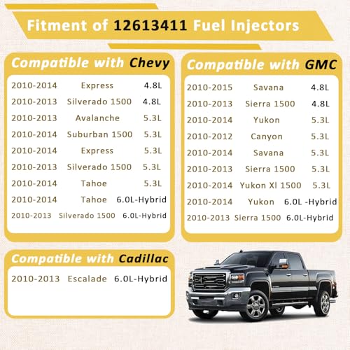 Pjvmvo 12613411GM Flex Fuel InjectorsCompatible withChevy 53L Tahoe Silverado Avalanche 2010 2011 2012 2013 2014Compatible withGMC Yukon Sierra 1500 48 53 60 Flex Engine 4 Holes Set of 8 - Image 3