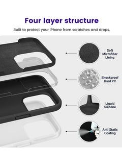 Houmt iPhone 15 Pro Case 6.1" Slim Liquid Silicone Soft Gel Rubber with 2X iPhone 15 Pro Screen Protector Shockproof Protective Phone Case Anti Scratch Microfiber Lining for Apple iPhone 15 Pro  - Image 3
