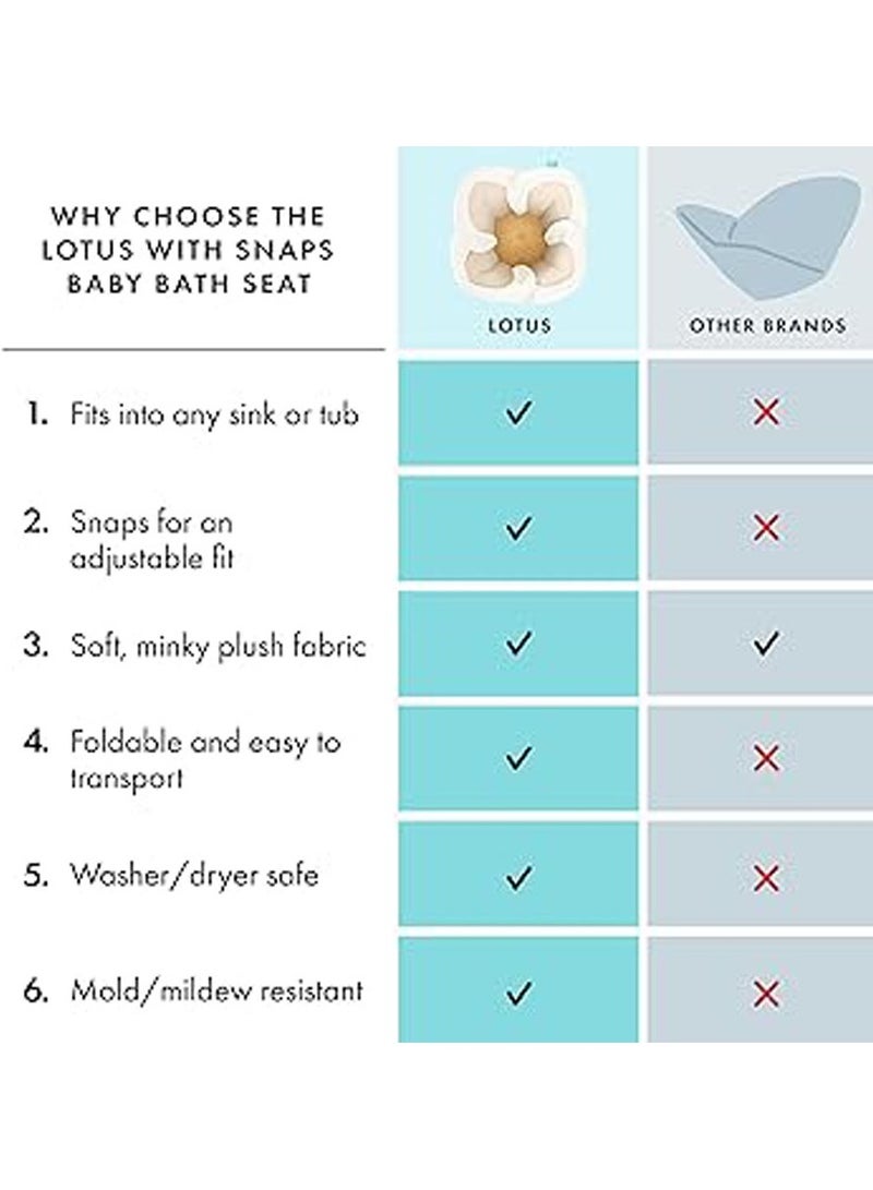 Baby Bath Seat - Baby Tubs for Newborn Infants to Toddler 0 to 6 Months and Up - Baby Essentials Must Haves - The Original Washer-Safe Flower Seat - Image 3