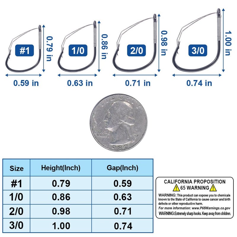 XFISHMAN Weedless Wacky Rig Hooks Bass Fishing Hooks for Wacky Rigging Worm Lure (1/0 25-Pack) - Image 3