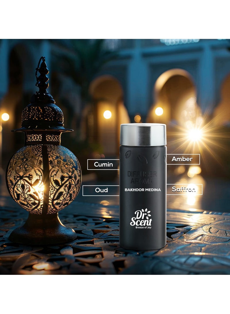 Dr Scent Dr Scent Diffuser Aroma Bakhoor Medina - Infused with the finest natural ingredients saffron, oud, amber, rose, vanilla, and pink pepper | Perfect for Offices, Homes, Shops, Hotel Rooms & Small Lobbies  - Image 3