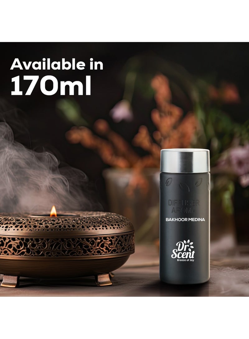 Dr Scent Dr Scent Diffuser Aroma Bakhoor Medina - Infused with the finest natural ingredients saffron, oud, amber, rose, vanilla, and pink pepper | Perfect for Offices, Homes, Shops, Hotel Rooms & Small Lobbies  - Image 4