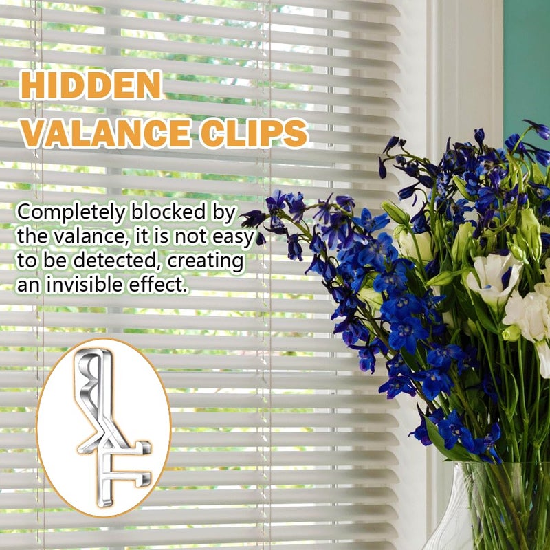 Takngjd 12 PCS Hidden Channel Valance Clips, 1-7/8inch Clear Plastic Blinds Clips for Valance with a Groove in The Back - Image 5