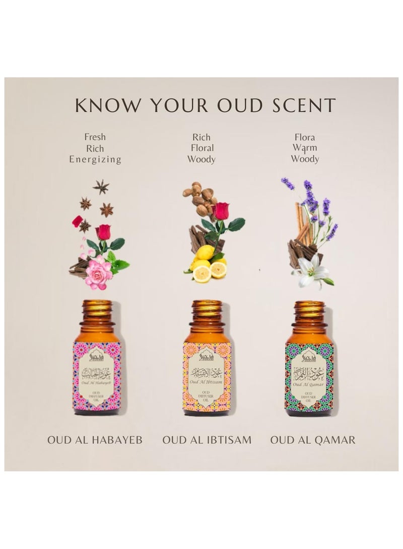 Dukhni Arabian Oud Diffuser Oil Set – Oud Ibtisam, Qamar & Habayeb | 3 x 10ml Premium Fragrance Oils | Long Lasting Aromatherapy | Vegan & Cruelty-Free - Image 2