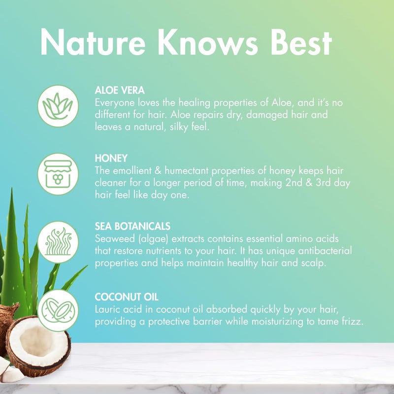 MopTop Detox Shampoo â€“ Scalp Clarifying Shampoo for Build Up, Hard Water, Dirt & Oil, Sulfate & Paraben Free Hair Care for All Hair Types â€“ Thin, Straight, Wavy, Curly & Coily (Citrus Medley, 2oz) - Image 4