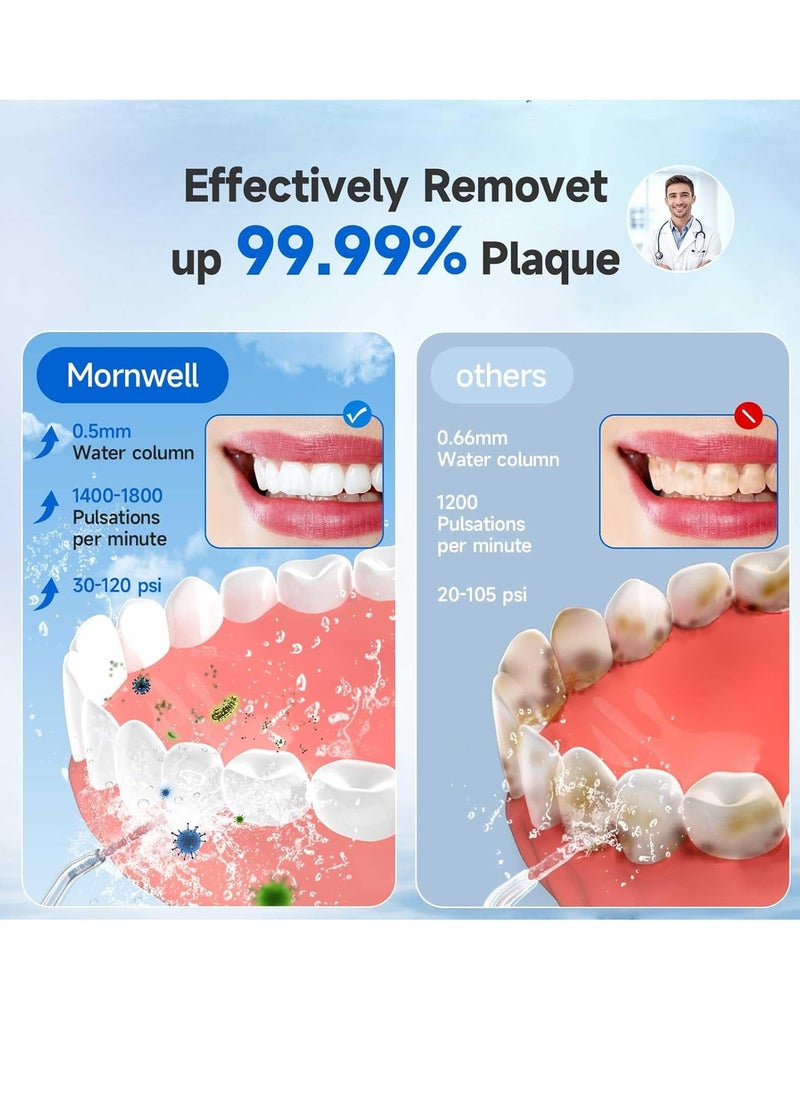 Mornwell Water Flosser Cordless, Mornwell Water Flossers for Teeth - 300ML Tank and 4 Jet Tips, 3 Modes Portable Dental Oral Irrigator, Braces Care, Rechargeable Waterproof Portable Water Flosser, White  - Image 2