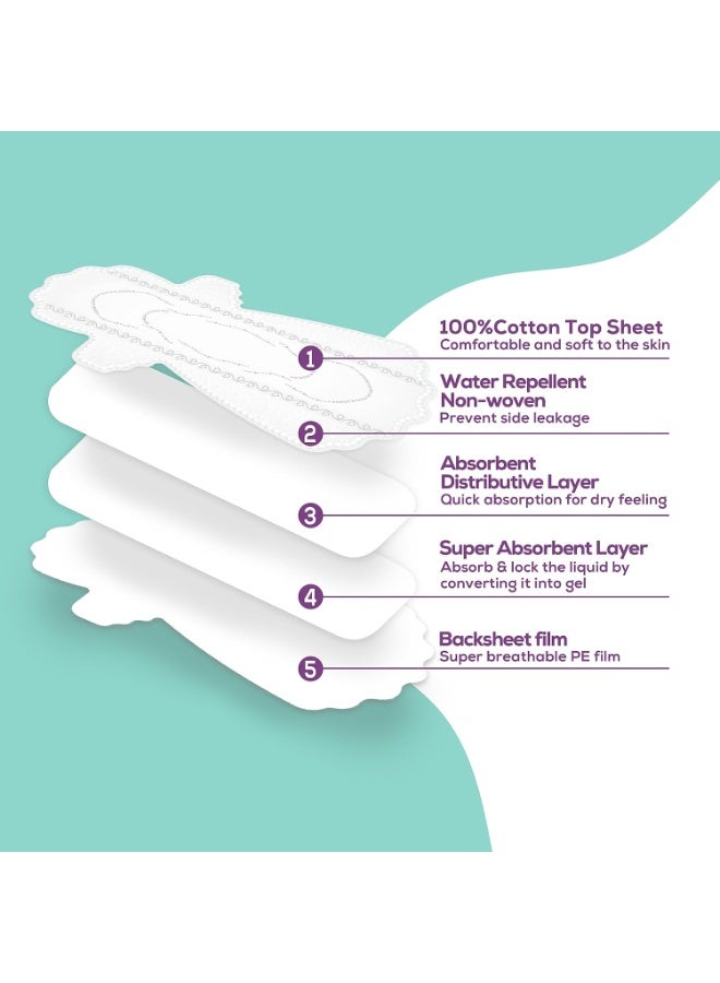 عشية أي وقت مضى فوط صحية رقيقة للغاية خالية من الطفح الجلدي مصنوعة من القطن الأمريكي بنسبة 100%، عبوة مكونة من 12 قطعة خالية من السموم وغير معطرة مانعة للتسرب مع أكياس التخلص منها، تم اختبارها من قبل أطباء الجلد - Image 4