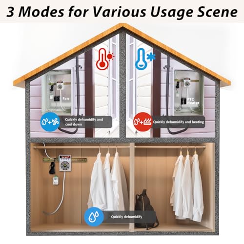 Stropum Automatic Small Dehumidifier for Grow Tent,Electric Box,Storage Cabinet,Closet,110V/240V Mini Dehumidifier With Temperature Control Switch - Image 2