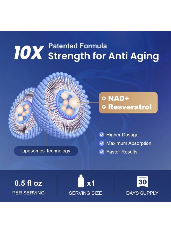Megneta Liposomal NAD+ Supplement with Resveratrol, Anti-Aging, Energy Boost & Cellular Health Support, 15.2 fl. oz NAD Liquid for Men & Women (30 Pouch) - Image 2