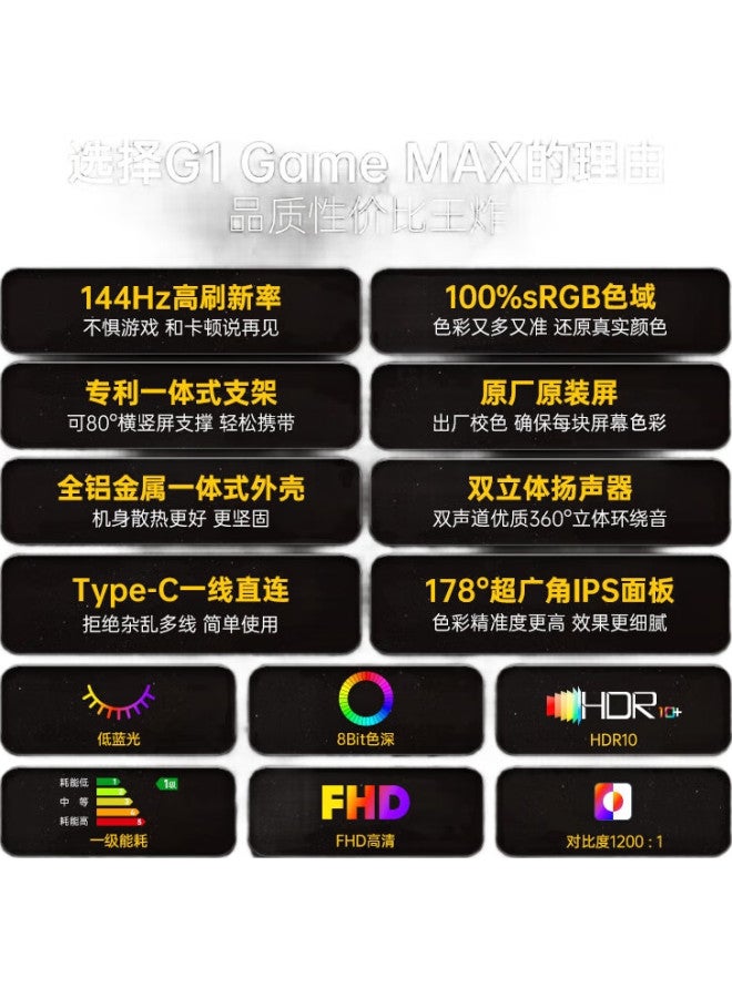 Arzopa 16.1-Inch 144Hz High Color Gamut Portable Monitor, Ips Screen, Secondary Display For Laptops And Phones, Switch And Ps4/5 Display, Obsidian Black - Image 2