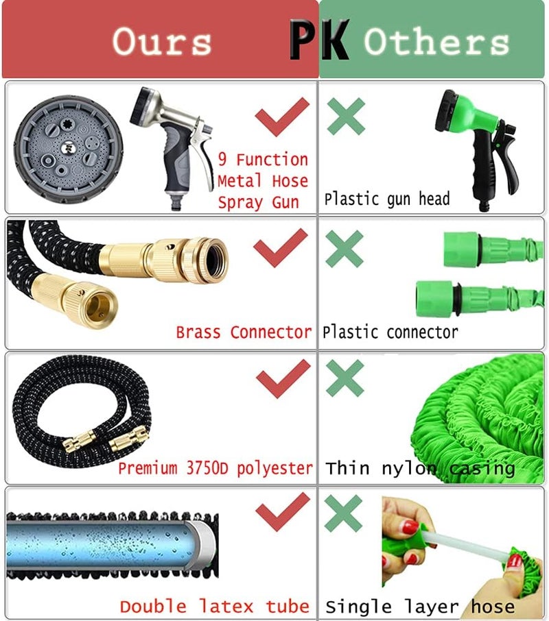 HmiL-U Garden Hose,100FT Hose Pipe,Expandable Garden Hose,Water Hose with Double Latex Core Pipe/Solid Brass Fitting/Metal Hose Pipe Spray Gun Nozzle,Magic Hose for Gardening/House/Car/Floor/Yard/Pet Washing - Image 4