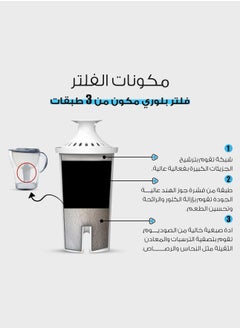 بلوري جيك لتنقية المياه مزود بفلتر داخلي صغير , يتميز بسهولة وسرعة الاستعمال. بسعة 3.5 لتر  - Image 3