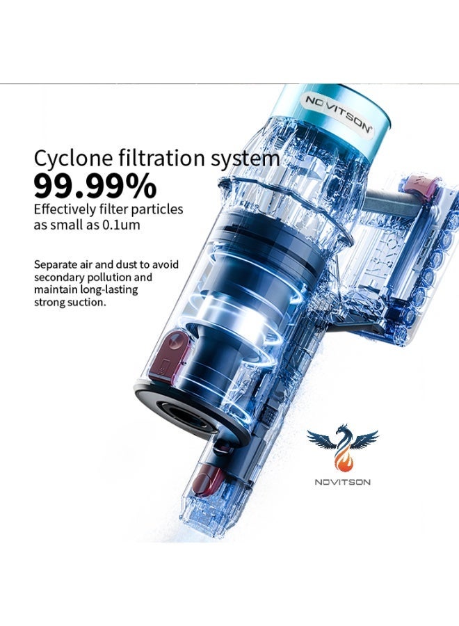 Novitson Cordless Vacuum Cleaner | 60 Minutes Battery Life | 650W Motor, 40Kpa Suction Power | Rechargeable Battery | LED Touch Display | Tangle‑Free Motorized Cleaner Head | HEPA Filter | Cyclone Technology | NVC‑4840G - Image 4