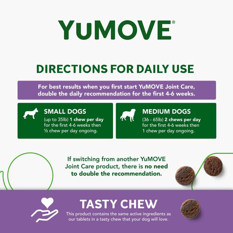 Lintbells YuMOVE Joint Supplement Dog Chews - Contains Glucosamine, Green Lipped Mussel - Natural Relief from Hip Ache, Stiff Joints - 1 Month’s Supply (Small & Medium) - Image 5