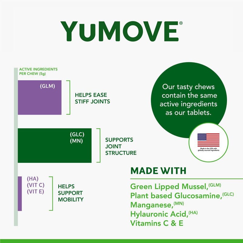 Lintbells YuMOVE Joint Supplement Dog Chews - Contains Glucosamine, Green Lipped Mussel - Natural Relief from Hip Ache, Stiff Joints - 1 Month’s Supply (Small & Medium) - Image 2