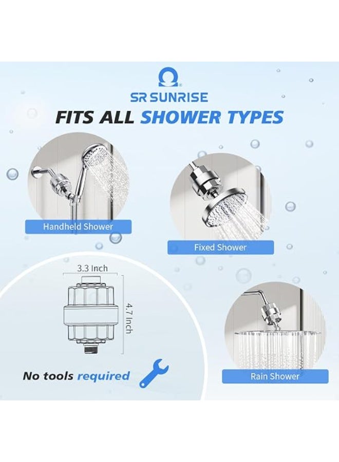 High Output Shower Head Water Filter for Hard Water, Polished Chrome with 3 Replaceable Cartridges - Image 2