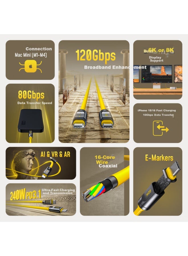Aohi كابل بيانات سريع الشحن Adonis Usb4 Thunderbolt 5 Pd 240w متعدد الوظائف 120gbps نقل بيانات نوع-c مزدوج عرض فيديو عالي الدقة 8k شاشة عرض دك - Image 2