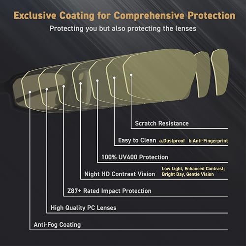EYEGLAD REV Z87+ Powersports Motorcycle Riding Goggles High Impact Photochromic UV400 Sports Wrap Sunglasses Safety Glasses (Cyber Yellow) - Image 4