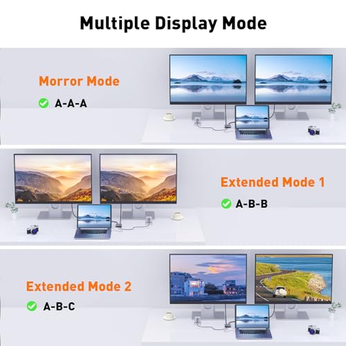 UANTIN DisplayPort to HDMI and DisplayPort Adapter, 4K 60Hz DP Splitter Extended Display Adapter, Display Port Splitter 1 in 2 Out MST Hub for PC NVIDIA, AMD - Image 4