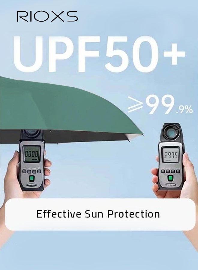 RIOXS Portable Umbrella with Storage Box, 6 Ribbed Travel Folding Umbrellas For Men Women Kids, UPF 50+ UV Sun Protection Umbrella, Lightweight Mini Umbrella, Compact Pocket Umbrella, Outdoor Sun Rain Umbrellas - Image 5