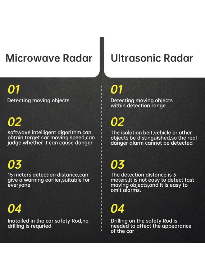 BY-J Blind Spot Monitoring System, 24GHz Millimeter Wave Radar Universal Car Blind Spot Detection System, Reversing Radar Parking System, BSD BSM BSA Blind Spot Detectors Sensor For Lane Change Assist - Image 4
