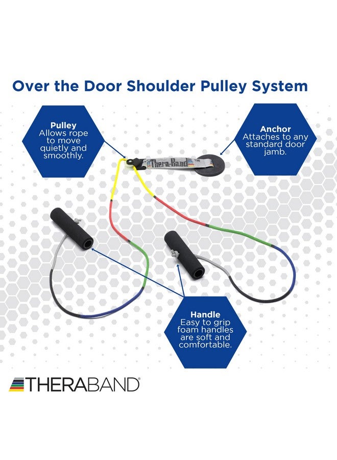 TheraBand Thera-Band Shoulder Pulley (Retail Pack) - Image 2