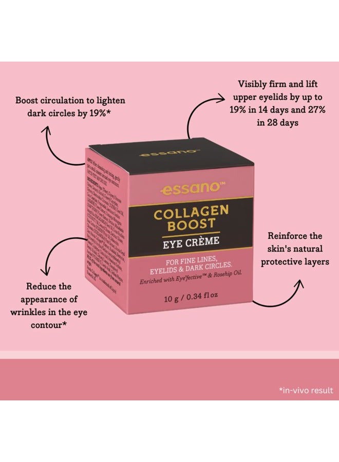 Essano Collagen Eye Creme Pot 10g - Image 3