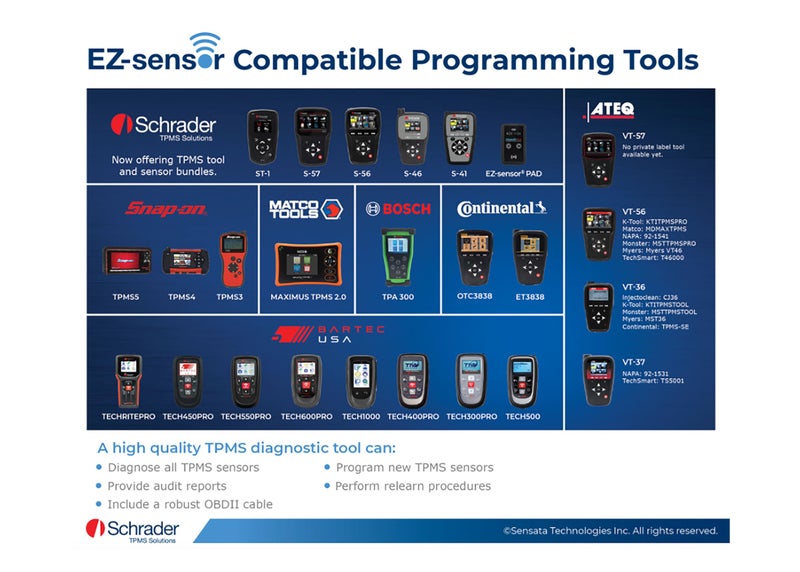 Schrader 33500 EZ-Sensor Single SKU (314.9 MHz, 315 MHz, and 433 MHz) Programmable Snap-in Fixed Angle Valve Tire Pressure Monitoring Sensor (TPMS), Requires Programming Before Installation - Image 5