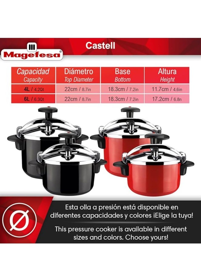 Magefesa Castell Roja 6L Pressure Cooker – Durable Stainless Steel, Fast Cooking, Red Finish  - Image 2