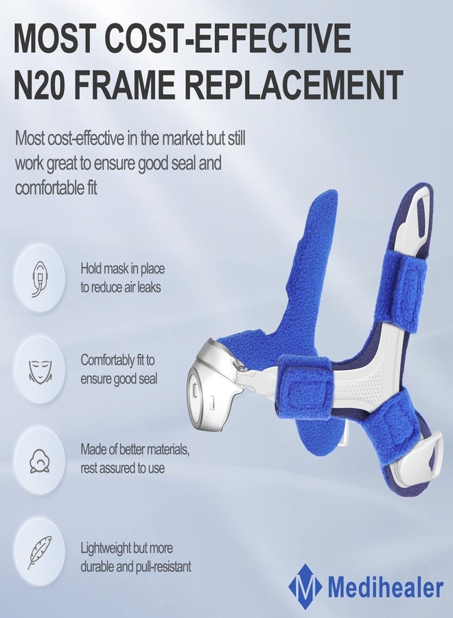 Medihealer Replacement Frame for N20, Include 1PCS Frame for N20 &1 Pair Clips, Snugly Fit&Wearing Comfort, Great Value Supplies by Medihealer. - Image 2