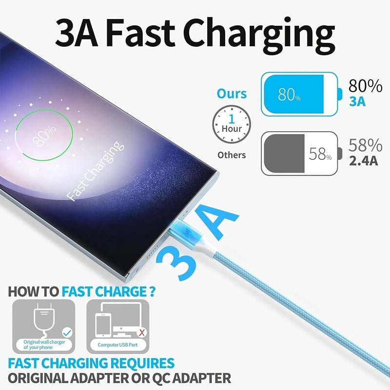 5 قطع كابل شحن سريع مضفر من USB A إلى USB C متوافق مع iPhone 15 16 Pro Max وجوجل بيكسل وهواوي وسوني إكسبيريا وموتورولا - Image 4