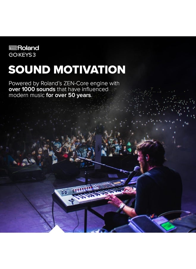 Roland Roland Musica Creation keyboard  - Image 4