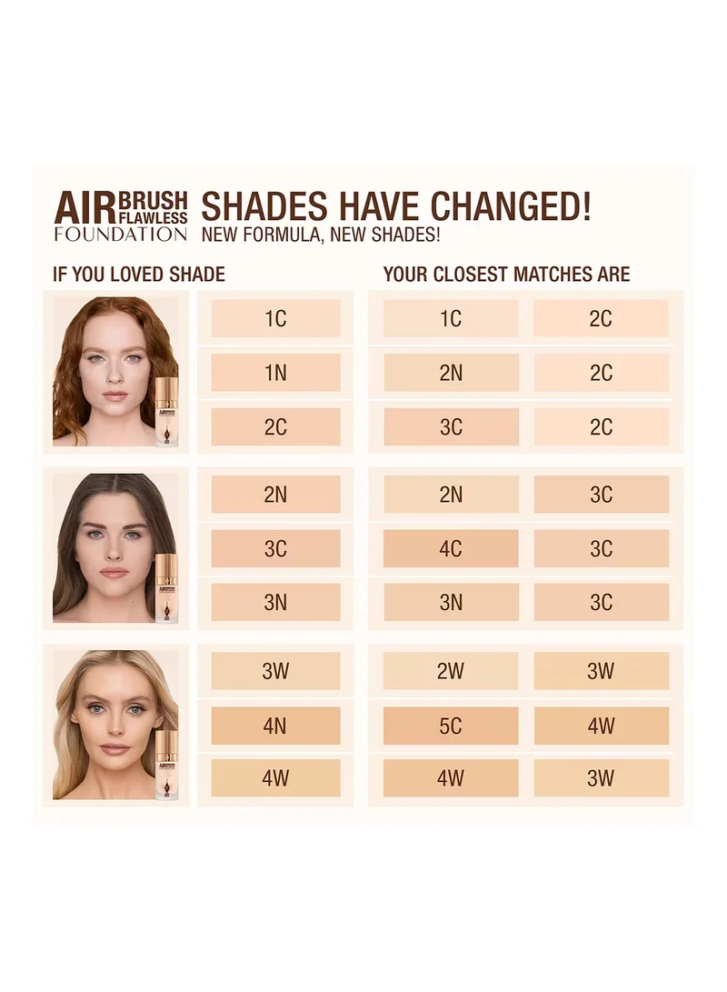 Charlotte Tilbury Airbrush Flawless Setting Spray Matte 100ml