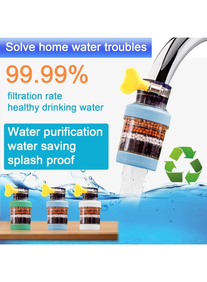 HPMY 4 Packs Faucet Filter, Universal 360° Rotating Sink Strainer Faucet Filter, Faucet Water Filter, Activated Carbon Filtration Technology, Can Effectively Remove Chlorine, Fluoride, Heavy Metals and Hard Water, Very Suitable for Use in Home Kitchens and Bathrooms - Image 5