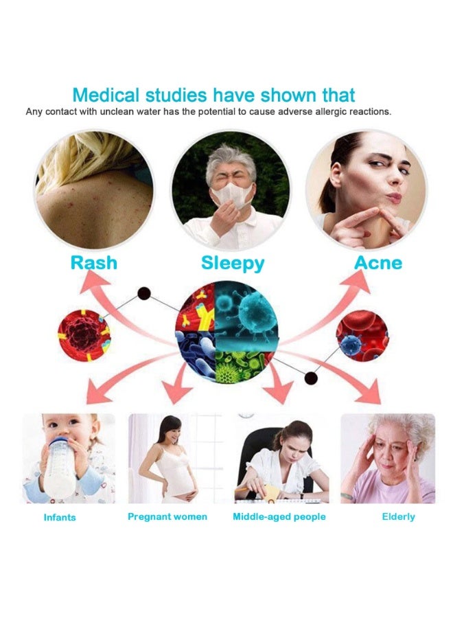 HPMY 4 Packs Faucet Filter, Universal 360° Rotating Sink Strainer Faucet Filter, Faucet Water Filter, Activated Carbon Filtration Technology, Can Effectively Remove Chlorine, Fluoride, Heavy Metals and Hard Water, Very Suitable for Use in Home Kitchens and Bathrooms - Image 3