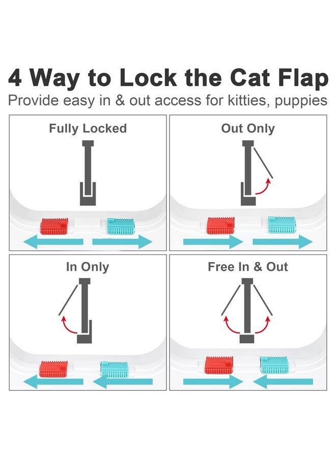ليسمون باب قطط، باب آمن للحيوانات الأليفة مع قفل بأربعة اتجاهات، مقاوم للطقس وسهل التركيب، باب قطط داخلي وخارجي، نافذة، حائط (متوسط، رفرف 5.9 بوصة × 6.1 بوصة) - Image 4