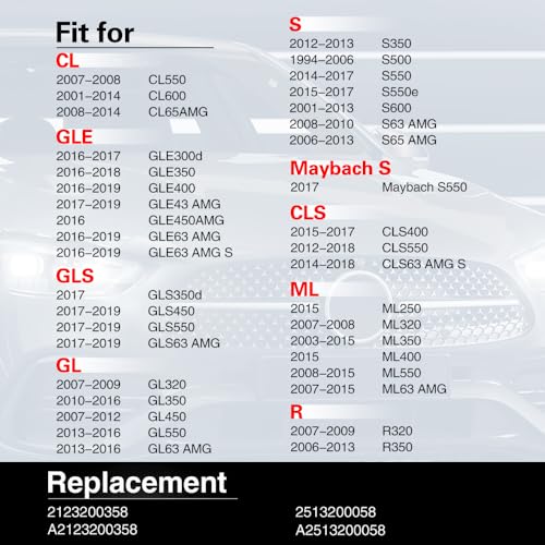 HOAVEED Air Suspension Valve Block Compatible with Mercedes Benz W164 W166 W221 CL550 CL600 GLE350 GLE400 GLS450 GLS550 GL320 GL350 S350 S500 CLS400 CLS550 ML250 ML320, Replaces 2123200358 - Image 5