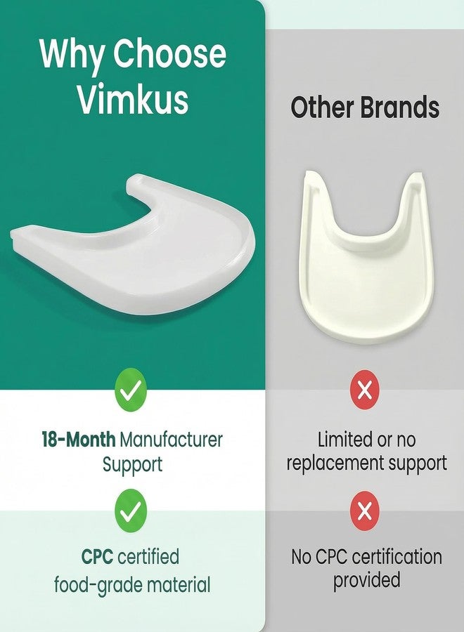 VIMKUS High Chair Tray Compatible with Stokke Tripp Trapp High Chair, Food Contact Grade Replacement Tray with Powerful Suction Surface Compatible with Tripp Trapp Tray - Image 2