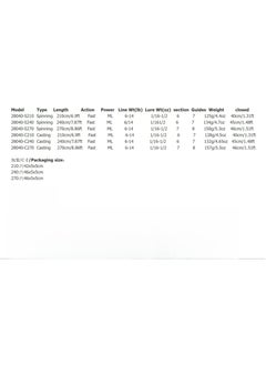 LEO Straight Handle Multi Section Sub Rod Sea Fishing Rod  - Image 5