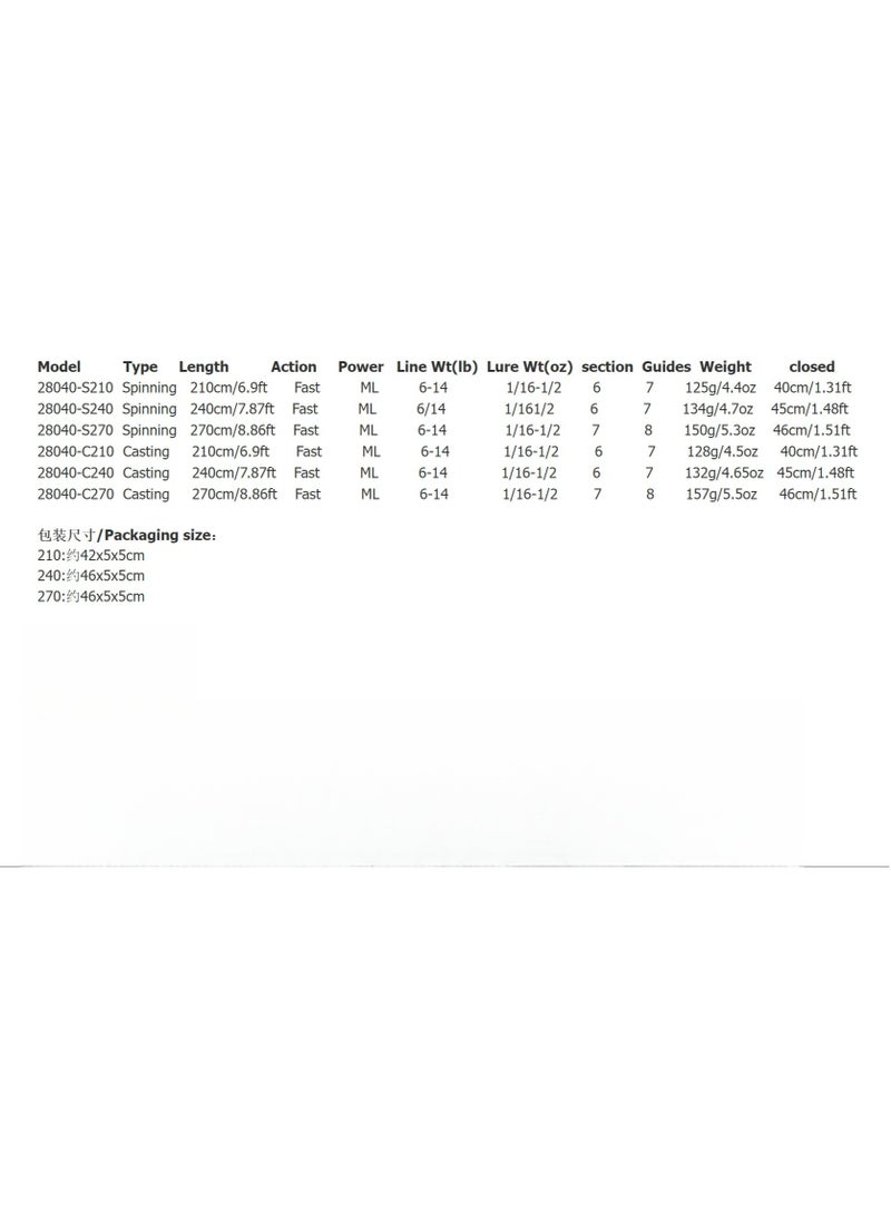 LEO Straight Handle Multi Section Sub Rod Sea Fishing Rod  - Image 5