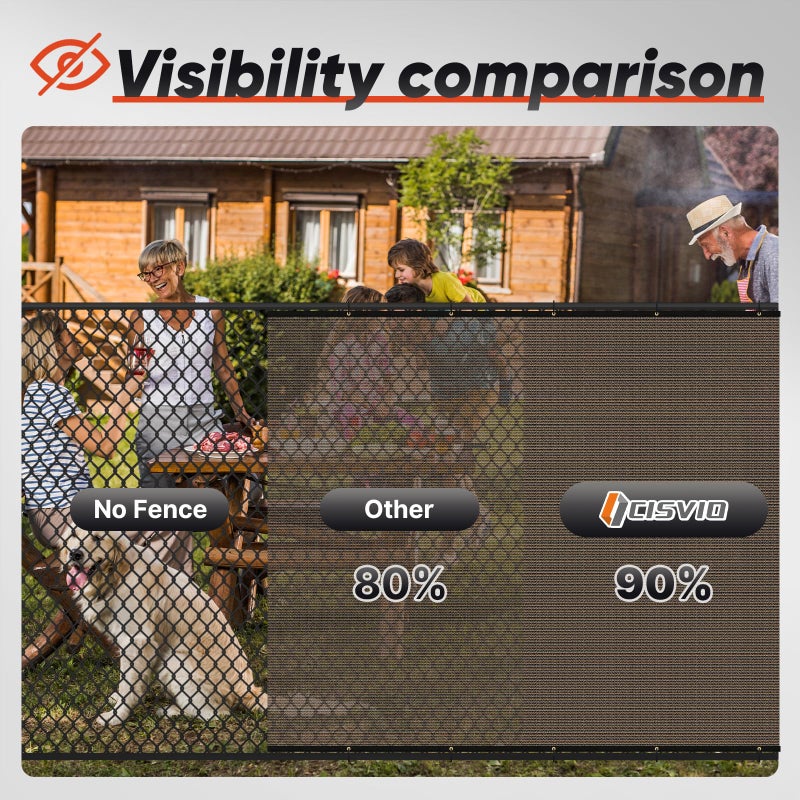 Cisvio 5ft x50ft Privacy Screen Fence 90% Blockage Heavy Duty Protective Covering Mesh Fencing for Outdoor Patio Pool Balcony Brown - Image 5