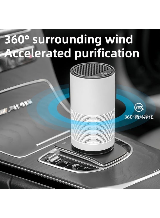 Mini Car Air Purifier with True Filter, Portable Air Cleaner for Car & Office, Eliminates Smoke, Dust, Pollen, White - Image 2