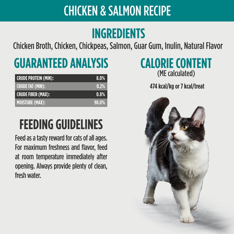 Nulo Freestyle Grain-Free Perfect Purees Premium Wet Cat Treats, Squeezable Meal Topper for Felines, High Moisture Content to Support Cat Hydration, 0.5 Ounce, Variety Pack - Image 4